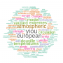 Word cloud of co-authors + titles (generated with R)
