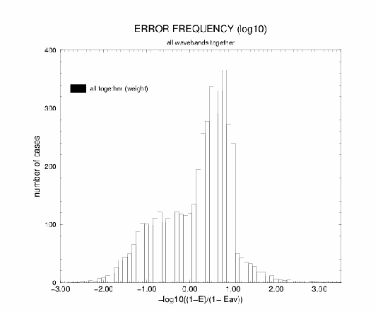 PhDs_73.gif