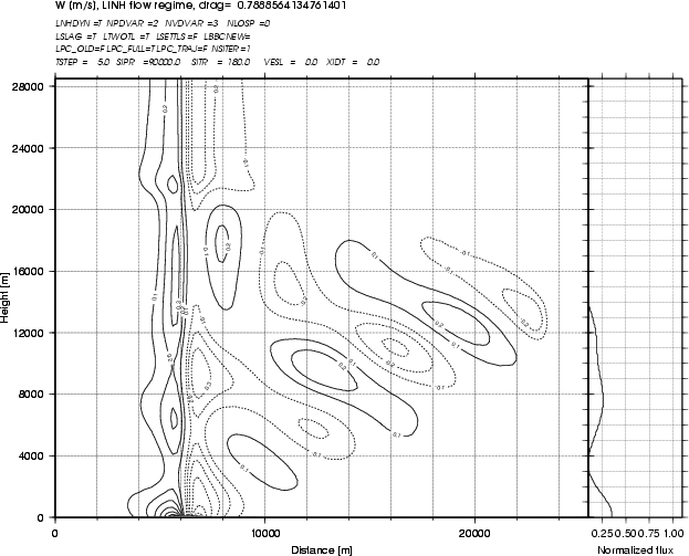 Figure2l.gif