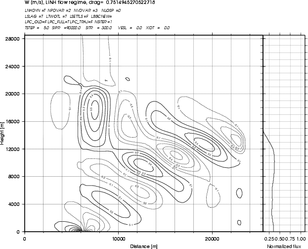 Figure2r.gif