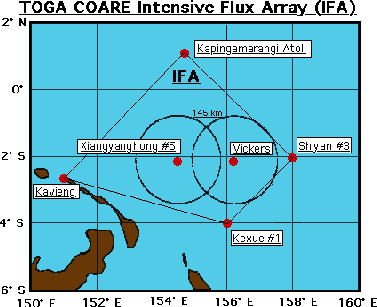 \begin{figure}
\centerline
{\psfig
{figure=images/ifa.couleur.ps,height=7.cm}}\end{figure}