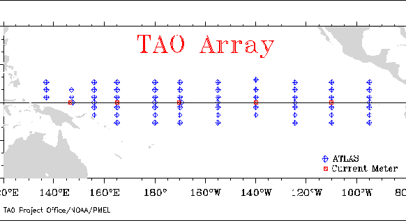 \begin{figure}
\centerline
{\psfig
{figure=images/tao_array.ps,height=7.cm}}
\end{figure}